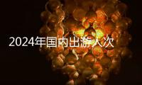 2024年国内出游人次56.15亿，同比增长14.8%