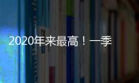 2020年来最高！一季度中国中小企业发展指数为89.5