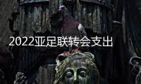 2022亚足联转会支出前十：中超3队上榜