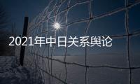 2021年中日关系舆论调查结果：历史
、领土与安全问题仍对中日关系影响深远