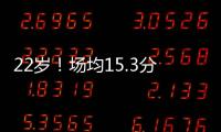 22岁	�！场均15.3分记者：库明加想要一份均薪超过3000万的合同
