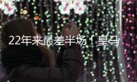 22年来最差半场！皇马防线灾难级表现，0