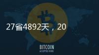 27省4892天，2023年沙尘天为近五年同期最多