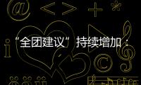 “全团建议”持续增加：关键时点的诉求与机会