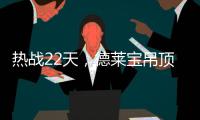 热战22天，德莱宝吊顶狂欢节完美收官!