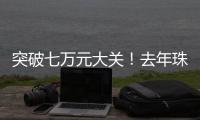 突破七万元大关
！去年珠海城镇居民人均可支配收入同比增3.4%
