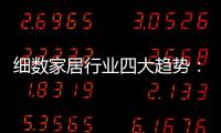 细数家居行业四大趋势�：定制
、环保
、智能及简约