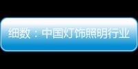 细数
：中国灯饰照明行业的新变化