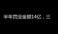 半年罚没金额14亿
�，三家银行“包揽”前三丨金融合规榜