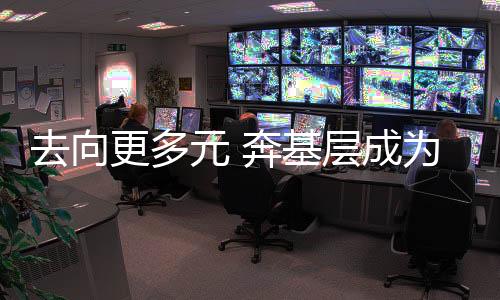 基层季业提升求职技能