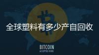 全球塑料有多少产自回收材料？中国团队最新研究发现不足10%