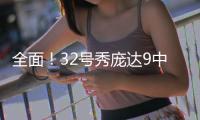全面	！32号秀庞达9中4拿到8分3板4助2断 正负值+4