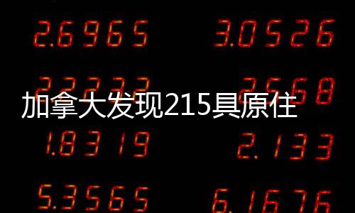 省全全面调查自身人权问题