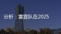 分析
：雷霆队在2025年NBA自由球员市场上犯下的最大错误