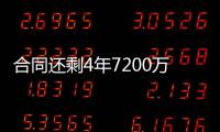 合同还剩4年7200万！美记：公牛一直试图交易帕威 其他球队没兴趣