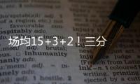 场均15+3+2！三分命中率达60%！广东小将打成男篮国青“得分王”