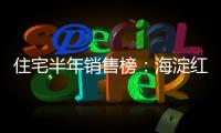 住宅半年销售榜：海淀红盘包揽前三