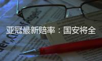 亚冠最新赔率：国安将全力争胜 鲁能可争小胜