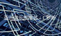 亚洲俱乐部排名：C罗新东家第8武汉第36