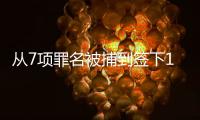 从7项罪名被捕到签下1200万美元合同！23岁的他完成救赎