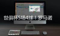 世俱杯5场4球	！罗马诺：贡萨洛将留在皇马，阿隆索对他很满意