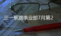 三一泵路事业部7月第2周“质量之星”及6月“红旗班组”表彰！