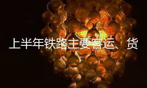 年铁均创历史同期新高