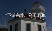 上下游完整、分工明确	、虚假交易：一起全链条流量造假案告破