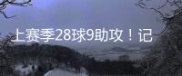 上赛季28球9助攻！记者�：卡迪西亚7000万欧签下雷特吉