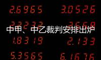 中甲、中乙裁判安排出炉：王健主吹辽宁铁人vs广西平果