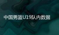 中国男篮U19队内数据：陈家政得分王、三分王，杨溢助攻王
