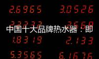 中国十大品牌热水器
：即热生活从优博开始!