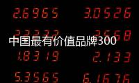 中国最有价值品牌300强发布，老板电器成厨电唯一
