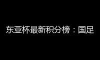 东亚杯最新积分榜
：国足0