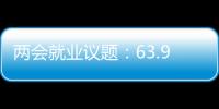 两会就业议题
：63.9%受访者关注薪酬制度