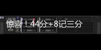 惊喜！44分+8记三分！湖人小将夏联连爆两场
，顶级射手已在阵中？