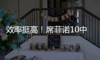效率挺高！席菲诺10中6拿到17分3板 三分2中2&但有6失误