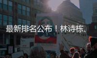 最新排名公布！林诗栋、孙颖莎位居男女单打第一