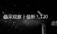晶采观察丨最新
！120秒读懂“十四五”成绩单