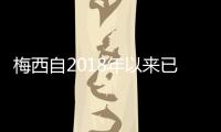 梅西自2018年以来已经任意球破门35次，点球破门只有33次
