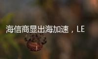 海信商显出海加速	，LED显示屏落地巴黎赛场