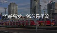 流感高发
，99%是甲流丨周一健