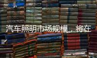 汽车照明市场规模，将在2027年达到42亿美金