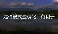 定价模式透明化，有利于打造诚信门窗品牌