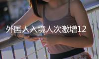 外国人入境人次激增129.9%，“三来”政策带火我国入境游市场