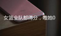 女篮全队都得分，唯她0分0助＋2罚不中，球迷
�：赶快裁了她