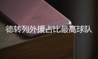 德转列外援占比最高球队
：狼队压药厂居首，马赛、利物浦在列