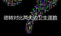 德转对比两大边卫生涯数据
：阿什拉夫参与132个进球&阿诺德125个