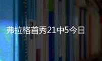 弗拉格首秀21中5今日面对榜眼哈珀独得31分，如何评价状元郎的调整能力？