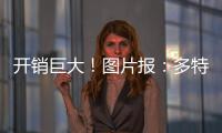 开销巨大�！图片报：多特上赛季工资总支出1.7亿 沙欣解约金350万